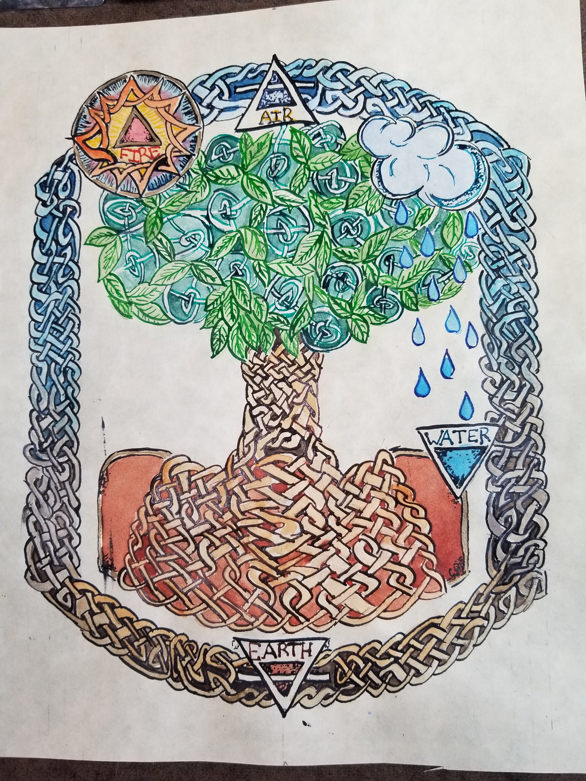 Elements of Life - Original Watercolor and Ink Painting