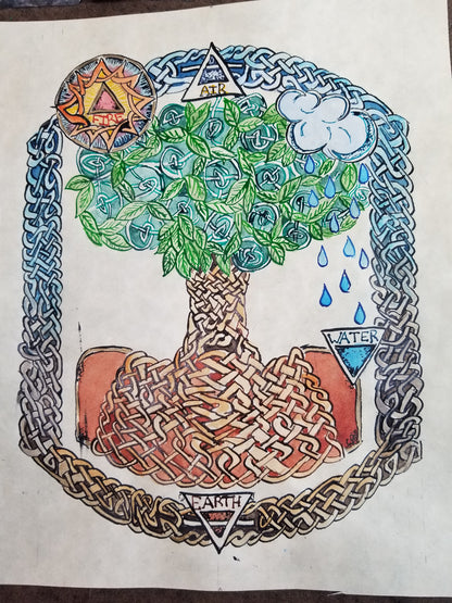 Elements of Life - Original Watercolor and Ink Painting